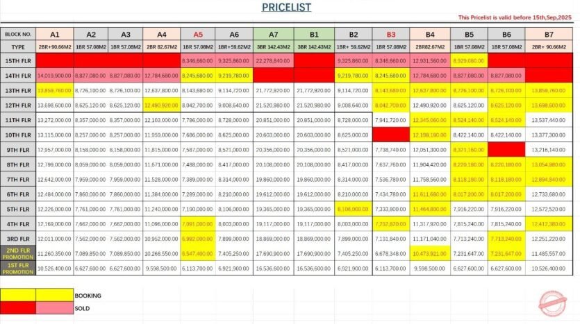 Galaxy One Apartment Westlands