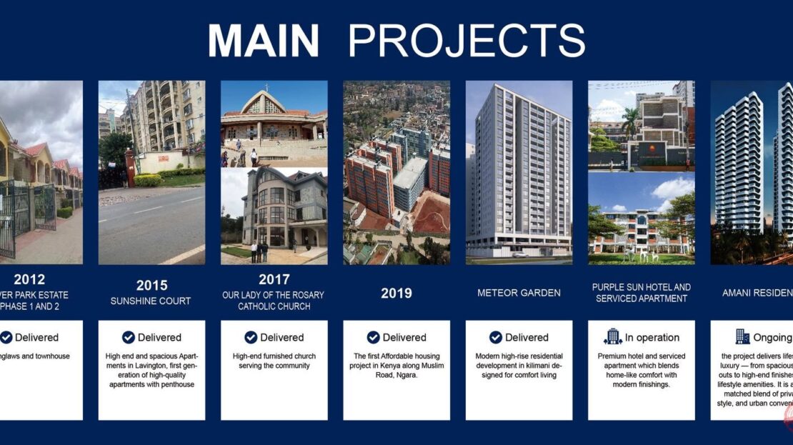 Mara Grove Apartments Syokimau – Exclusive Off-Plan Investment Opportunity, Machakos County > Syokimau, Nairobi
